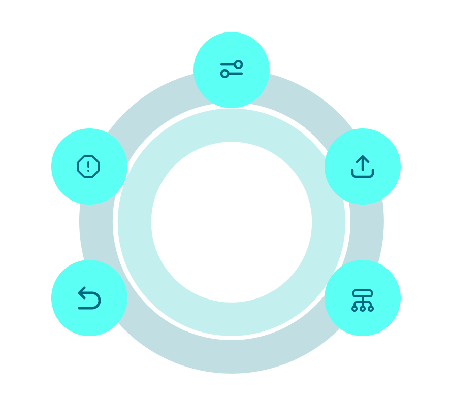A schema of the ainavio Serviced Data Cloud architecture