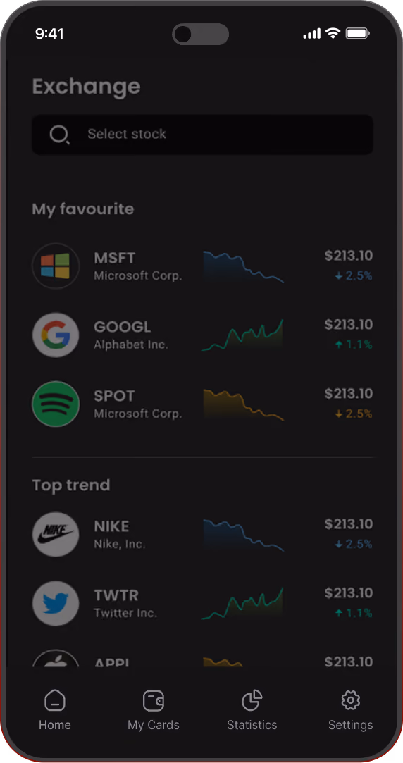 Mobile app screen showing stock exchange with sections for 'My favourite' and 'Top trend' stocks, including MSFT, GOOGL, SPOT, NIKE, and TWTR, each with a small line graph, current price of $213.10, and percentage change in stock value.