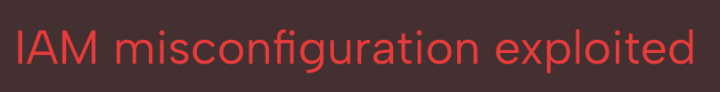 Text in red on a dark background reading 'IAM misconfiguration exploited'.