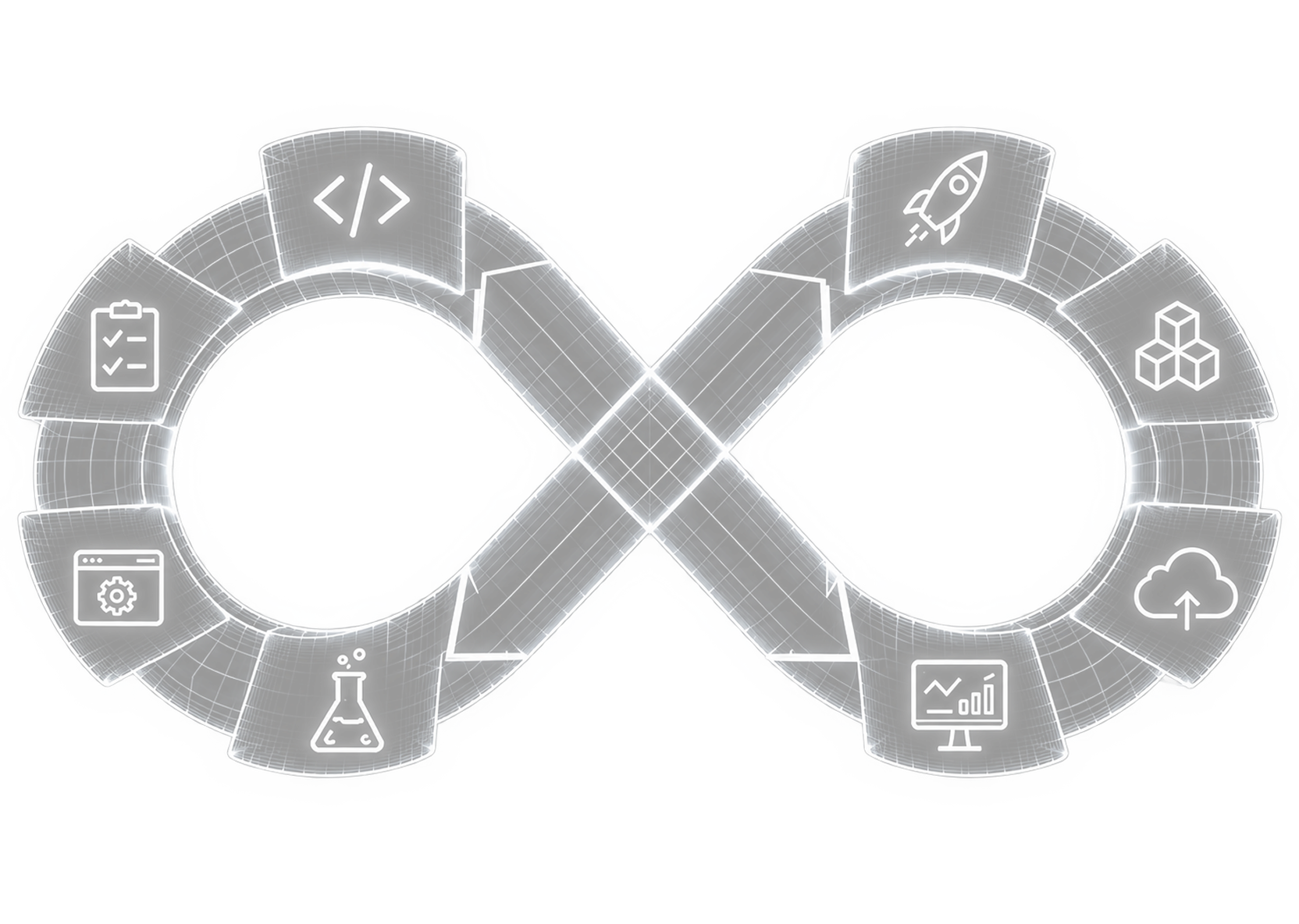 A black and white infinity loop diagram representing DevOps with eight segments, each containing an icon: a clipboard with checkmarks, a browser window with a gear, a flask, code brackets, a rocket, building blocks, a cloud with an upload arrow, and a computer monitor displaying charts.