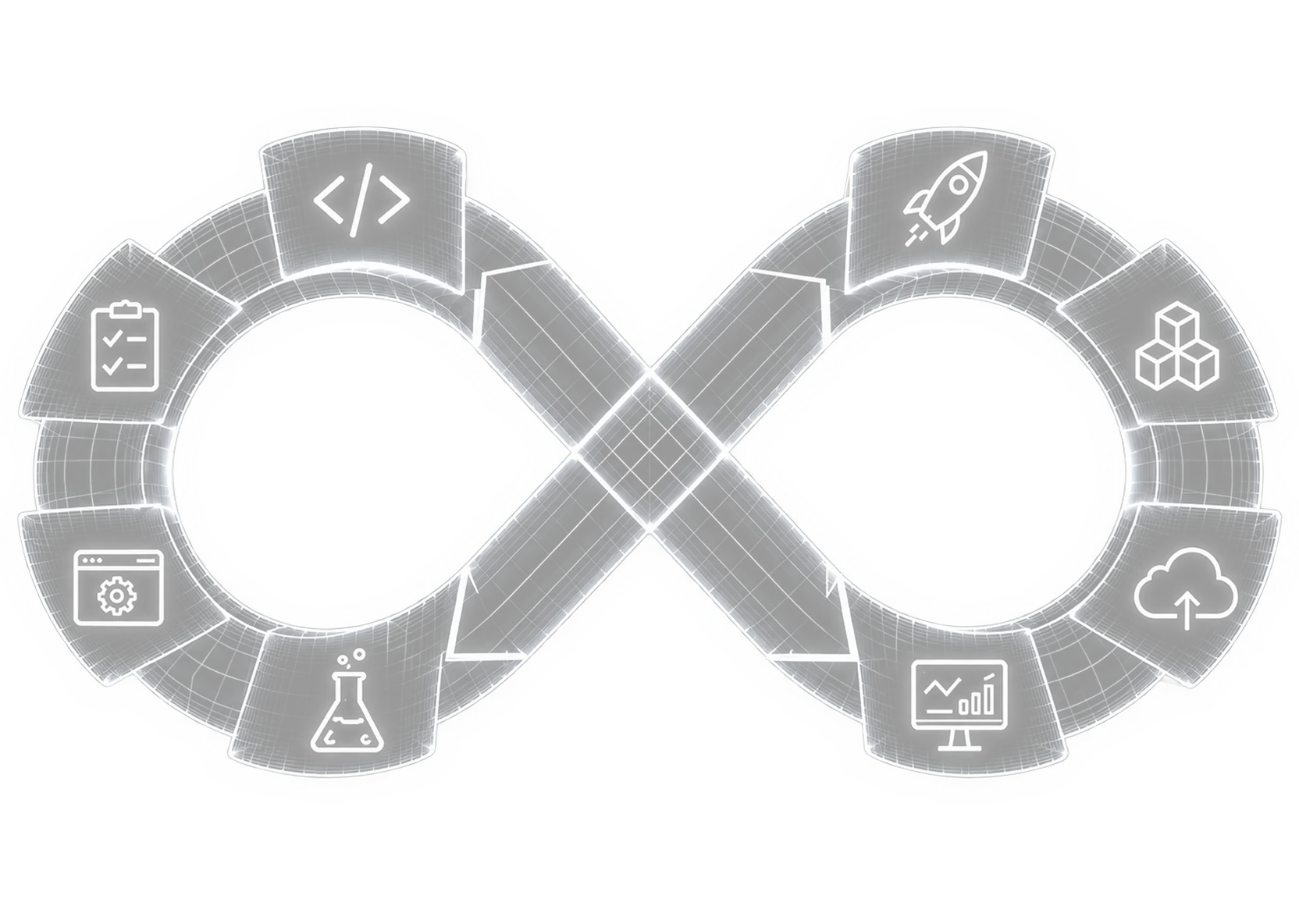 A black and white infinity loop diagram representing DevOps with eight segments, each containing an icon: a clipboard with checkmarks, a browser window with a gear, a flask, code brackets, a rocket, building blocks, a cloud with an upload arrow, and a computer monitor displaying charts.
