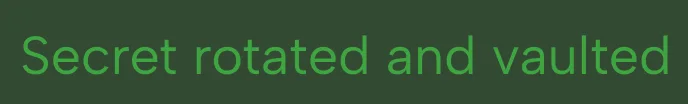 Green text on dark background reading 'Secret rotated and vaulted'.
