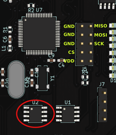 Close-up of a black circuit board with multiple microchips and components labeled with white text; one chip labeled U2 is circled in red. Nearby is a pin header with yellow labels for GND, CS, VDD, MISO, MOSI, and SCK pins.