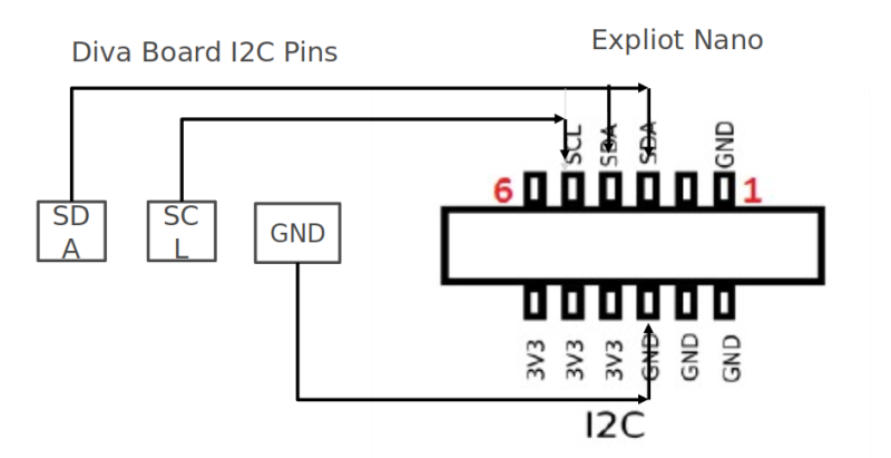 Nano board connected to a device over I2C