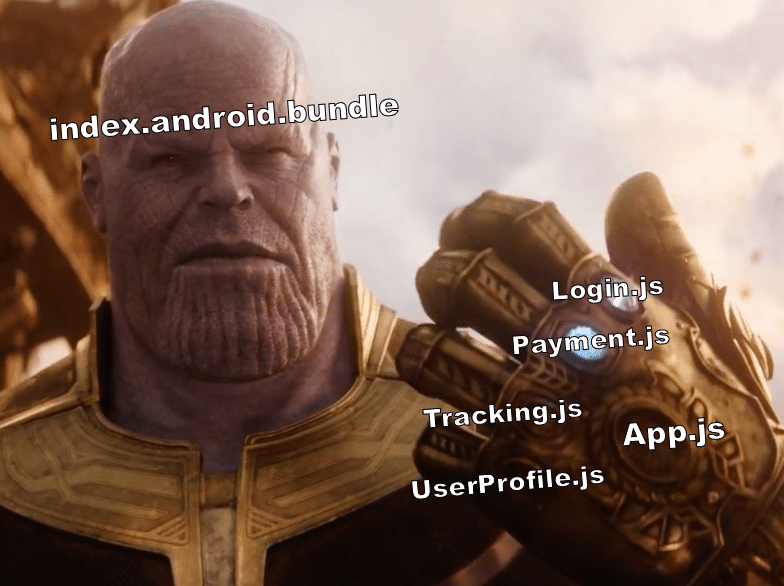 Thanos wearing the Infinity Gauntlet with five Infinity Stones, each labeled with JavaScript file names: Login.js, Payment.js, Tracking.js, UserProfile.js, and App.js, while 'index.android.bundle' is labeled on his forehead.