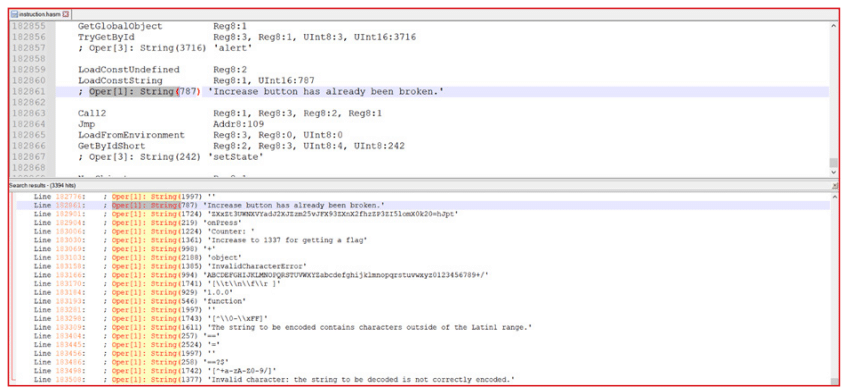 Screenshot of a code editor showing lines of assembly-like code with highlighted string values related to an 'Increase button has already been broken' message and multiple string search results below with similar keywords and character data.