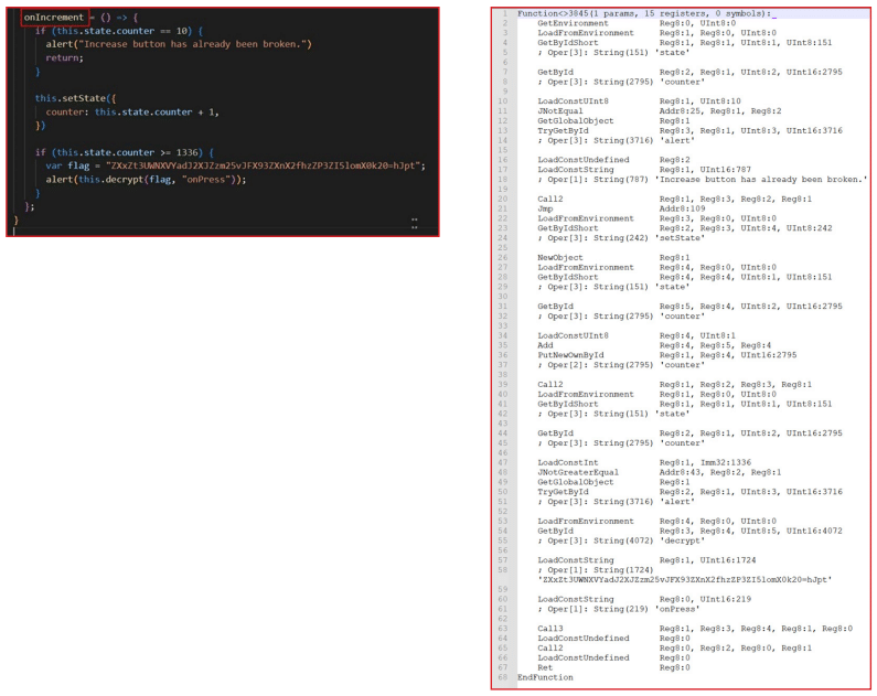 Side-by-side display of JavaScript code and its corresponding low-level bytecode or disassembled function code; left shows a function incrementing a counter with conditions for max count and alerts, right shows the detailed bytecode instructions and references to the alert messages and state variables.