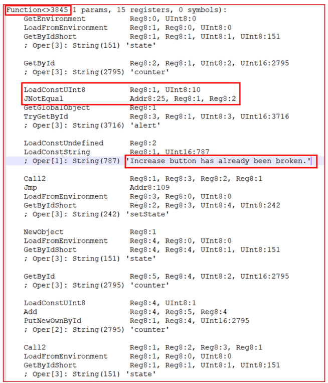 Screenshot of code with highlighted sections showing Function<>3845, LoadConstUInt8 and JNotEqual operations, and a string message 'Increase button has already been broken.'