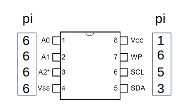 raspberry-pi-3