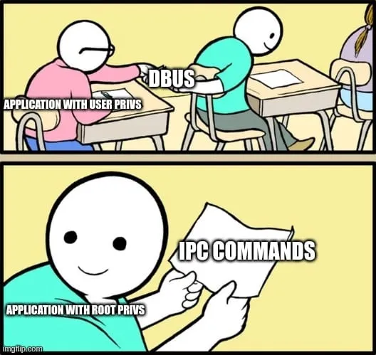 ipc-meme