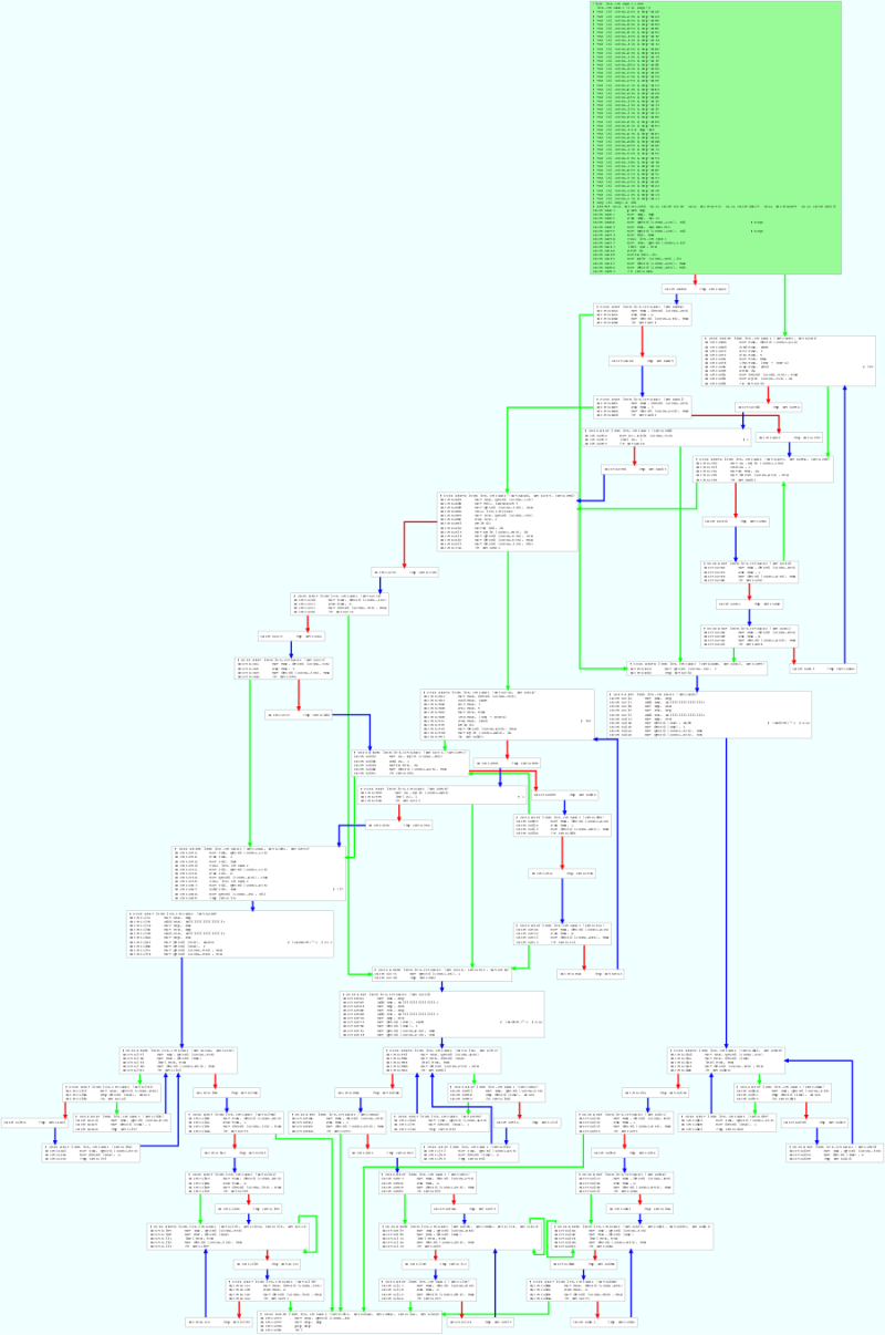 fcn.00401b60