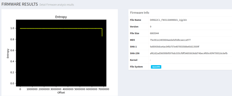 Encrypted Firmware file