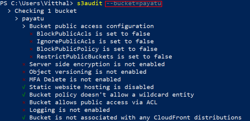 Audit