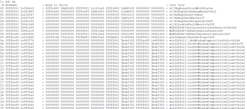 call stack trace showing multiple call frames for zzzSetWindowCompositionCloak+0x1a0 in win32kfull.sys driver of Windows