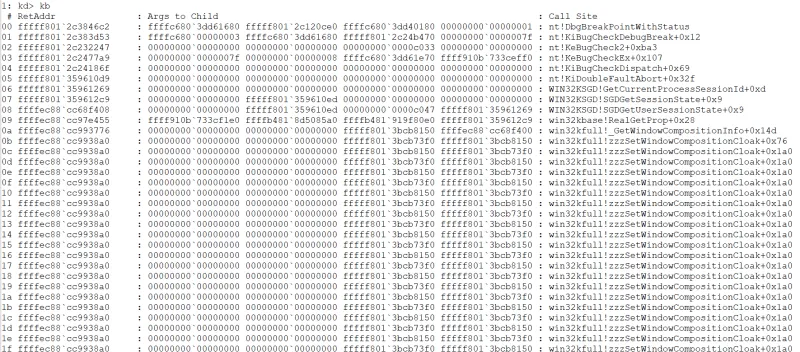 call stack trace showing multiple call frames for zzzSetWindowCompositionCloak+0x1a0 in win32kfull.sys driver of Windows