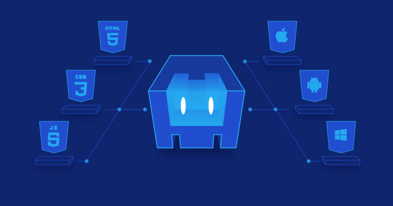 A diagram showing Apache Cordova application's cross platform capabilities along with technologies used for its development.