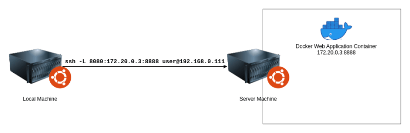 fig1