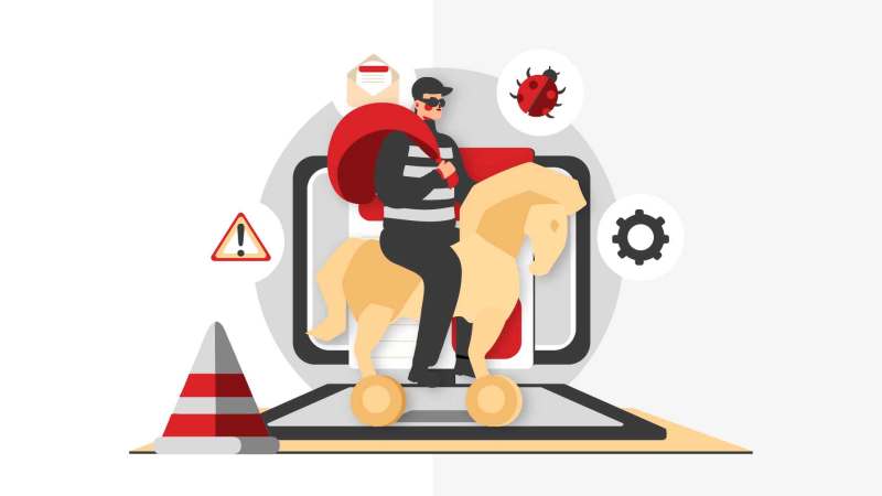 importance of cybersecurity,benefits of cybersecurity, advantages of cybersecurity, red team assessment, cyber criminal attacks on organization and how to prevent them, hacking incident response plan, red teaming engagement for cyber protection