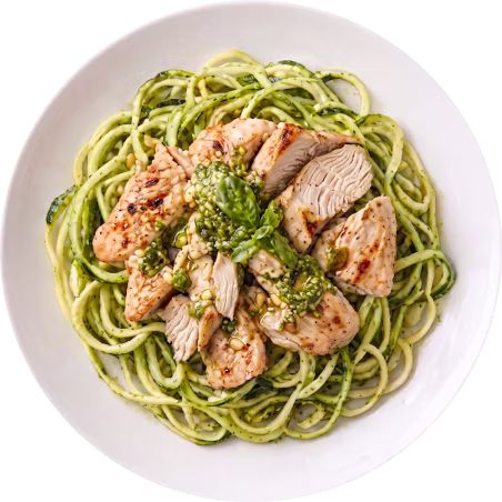 Dieta Low-carb – plan diety online BeDiet