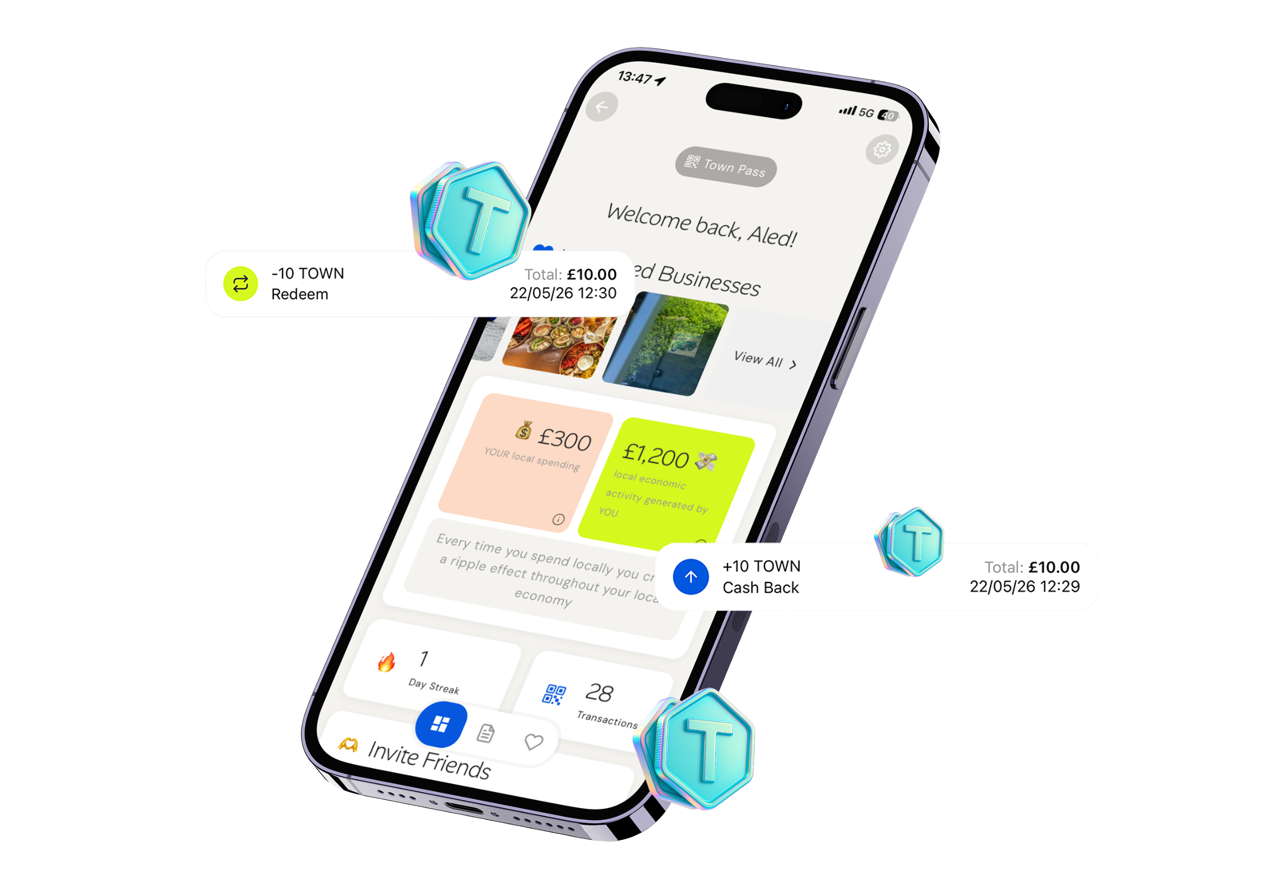 Smartphone displaying a local spending and economy app with a welcome message, balance details showing £300 local spending and £1,200 local economic activity, a 1-day streak, and 28 transactions, with notifications for +10 TOWN cashback and -10 TOWN redeem with timestamps.