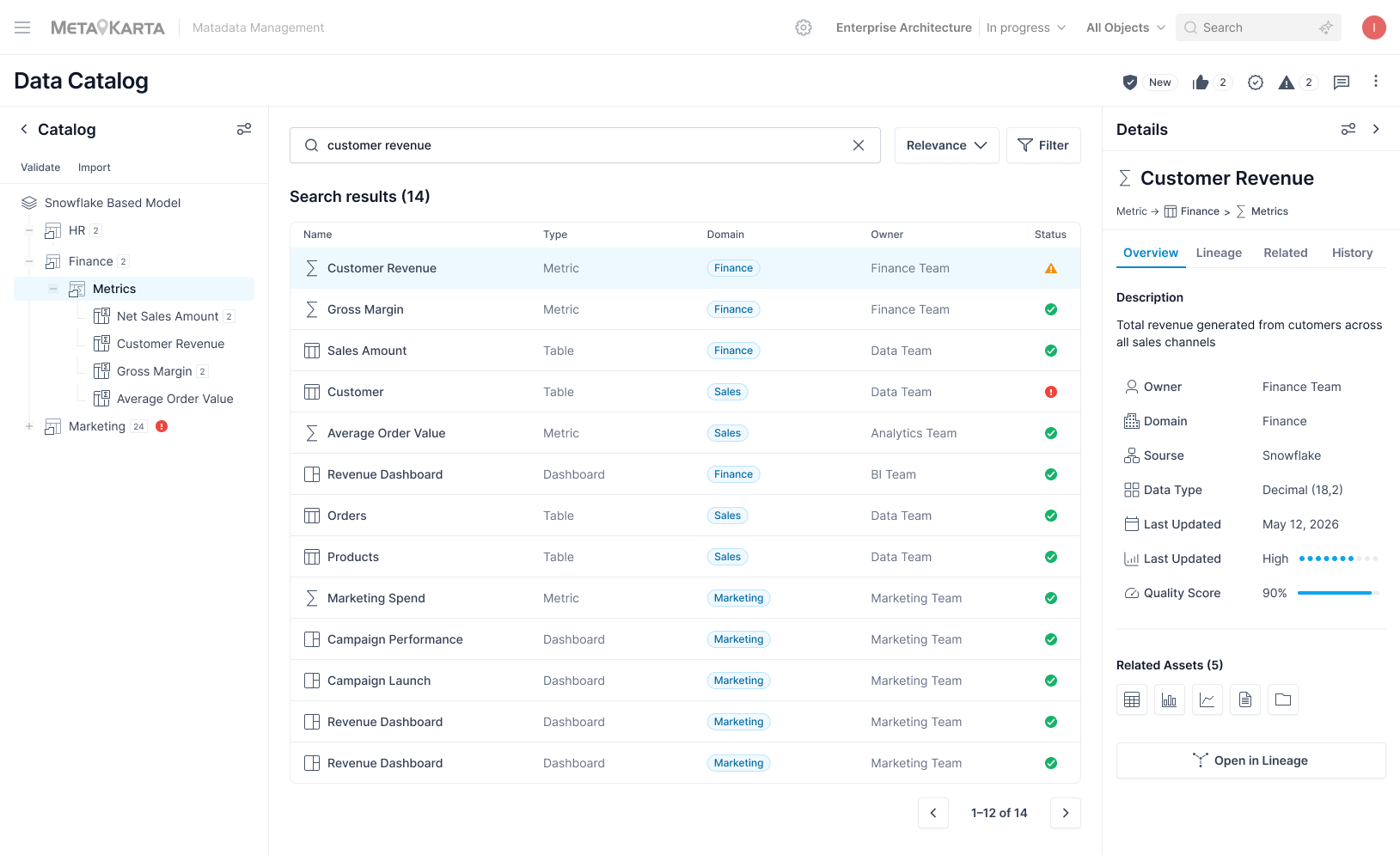 Data catalog search results showing assets with owner, classification, and lineage on each entry.