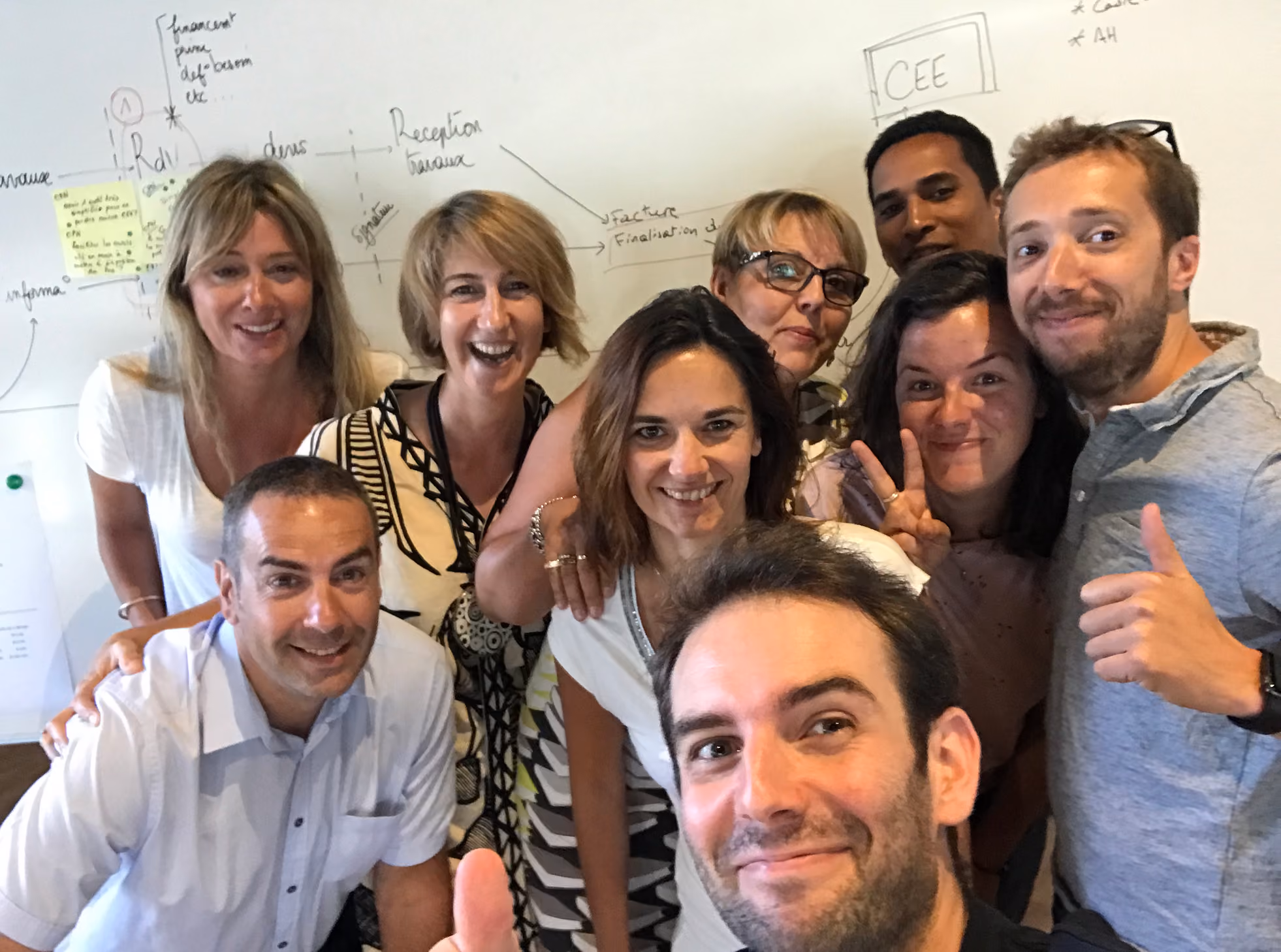 Selfie de groupe de participants souriants, pouces levés, devant un tableau