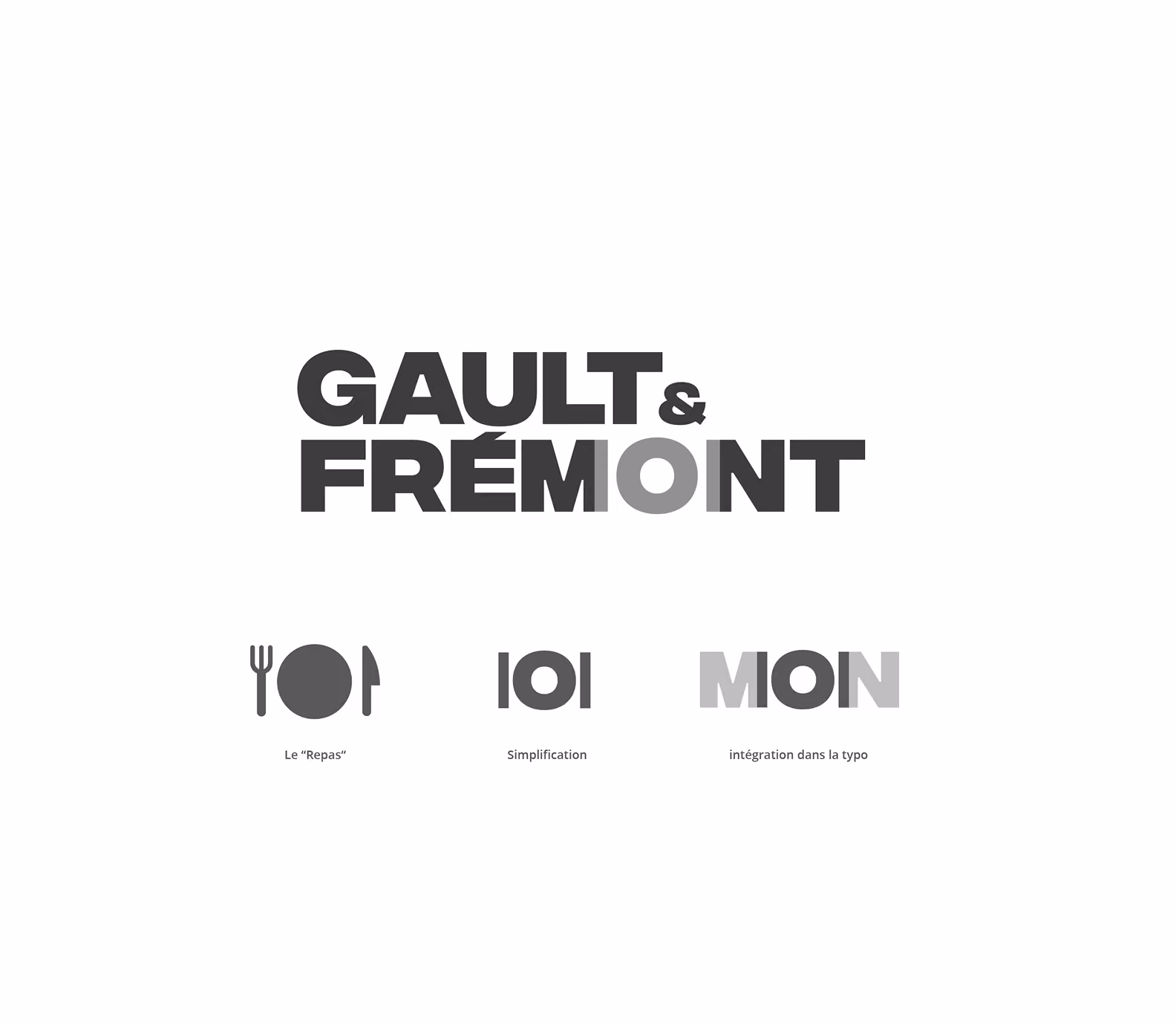 Logo Gault & Frémont avec trois pictogrammes : le repas, la simplification et l'intégration dans la typographie