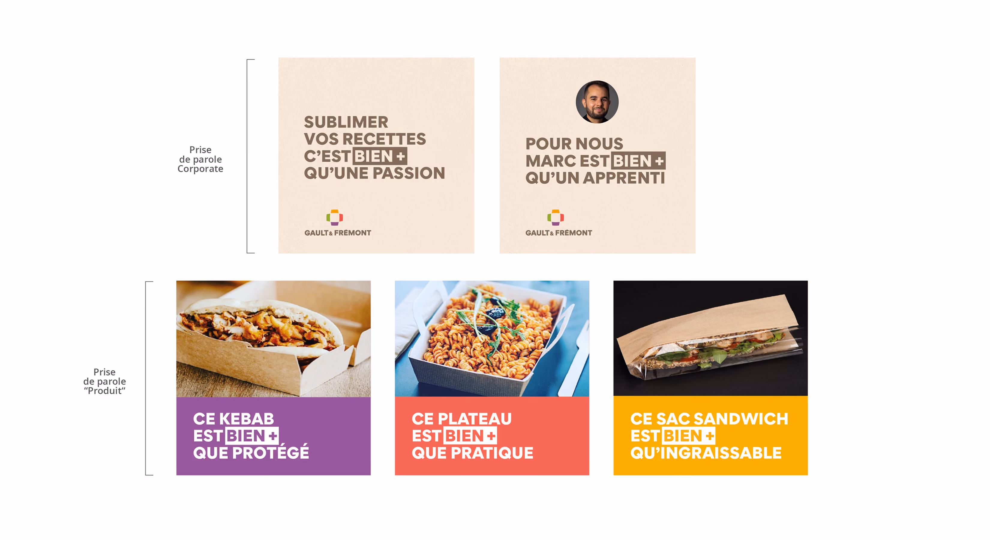 Cartes de campagne « Ce kebab est bien + que protégé » et d'autres slogans, avec photos de plats