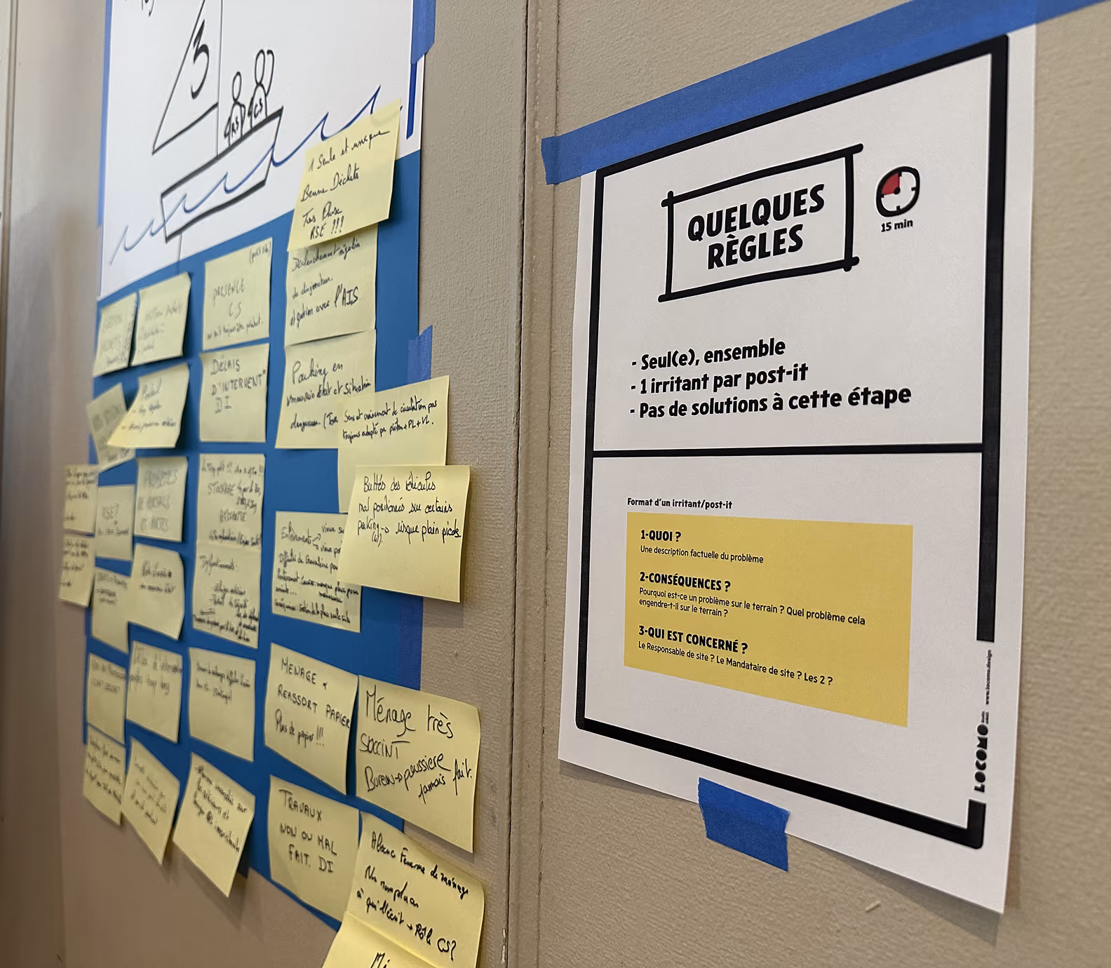 Mur de post-it jaunes à côté de l'affiche « Quelques règles » d'un atelier
