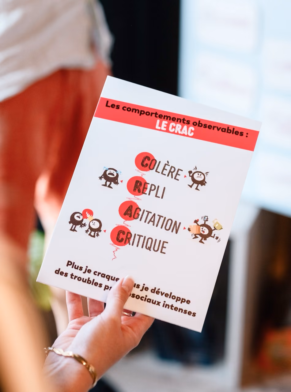 Main tenant une fiche « Les comportements observables : le CRAC » (colère, repli, agitation, critique)