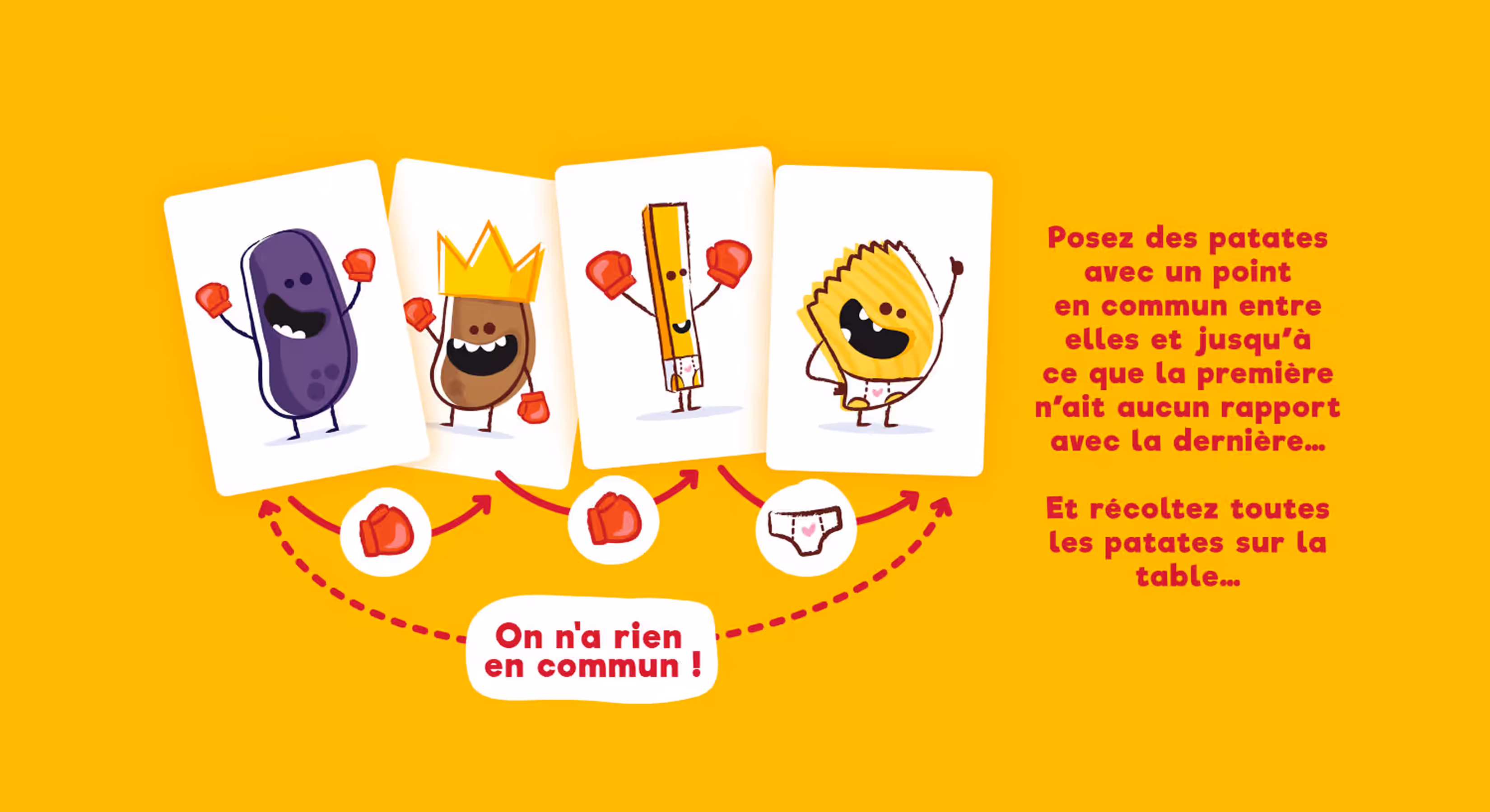 Règle du jeu sur fond jaune : enchaîner des cartes sans point commun, « On n'a rien en commun ! »