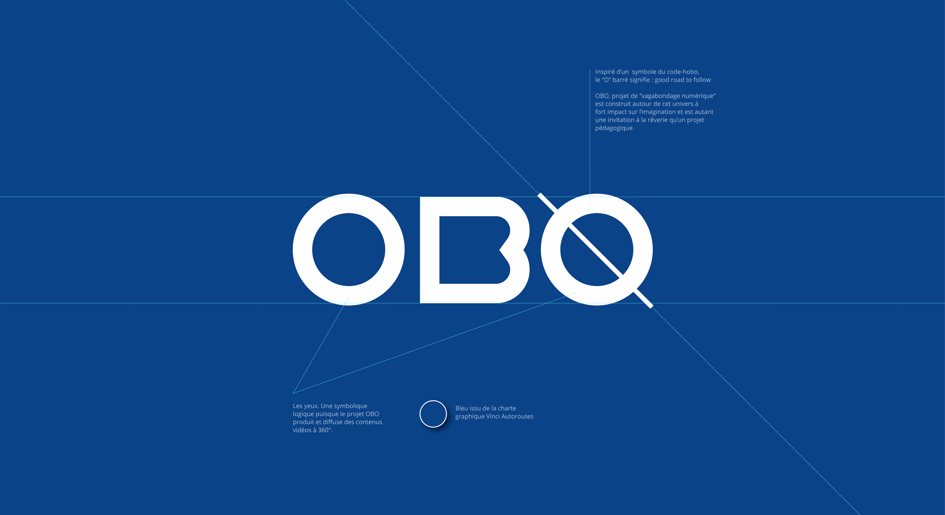 Logo OBO en blanc sur fond bleu