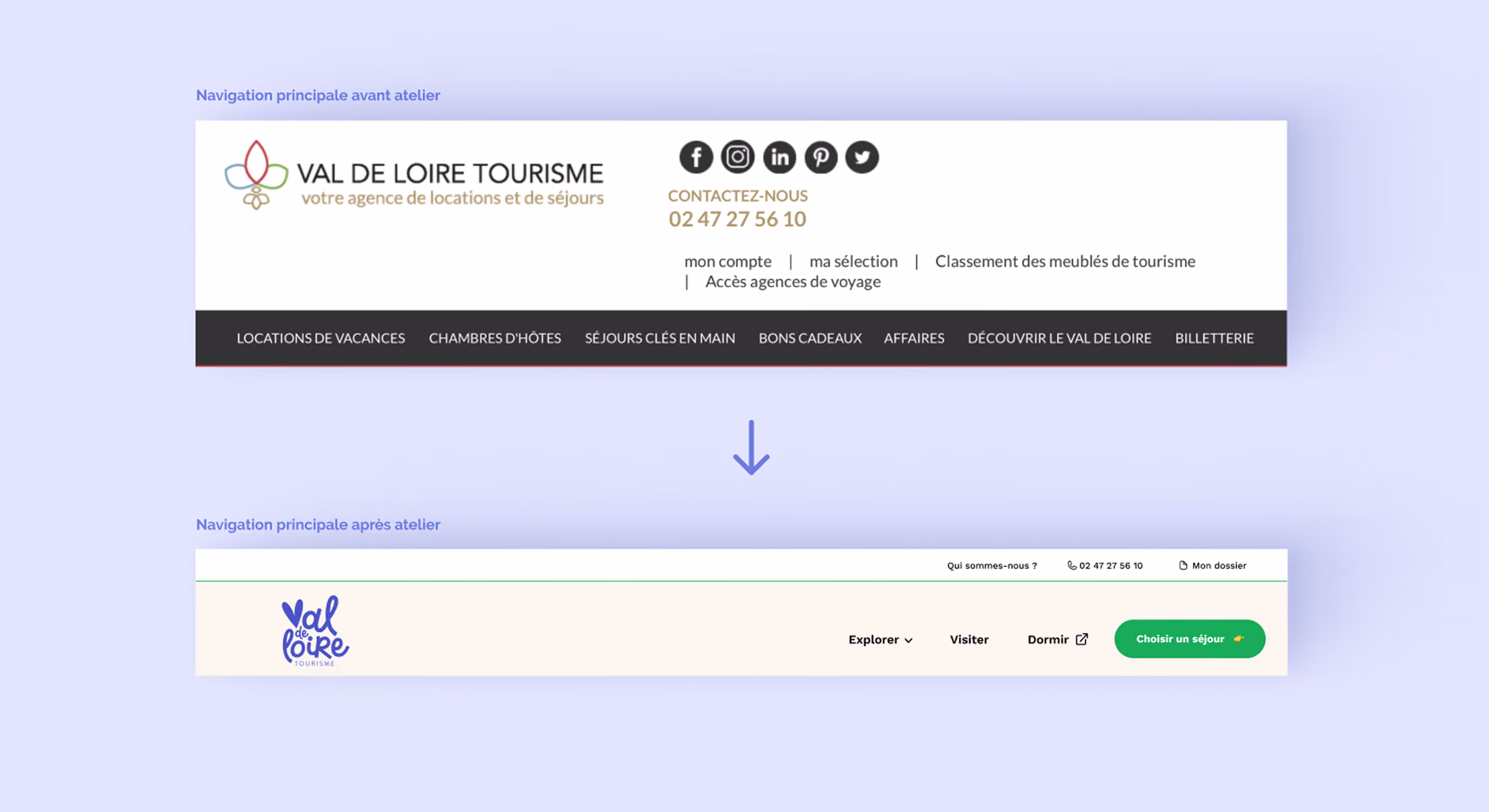 Comparaison avant/après de la navigation du site