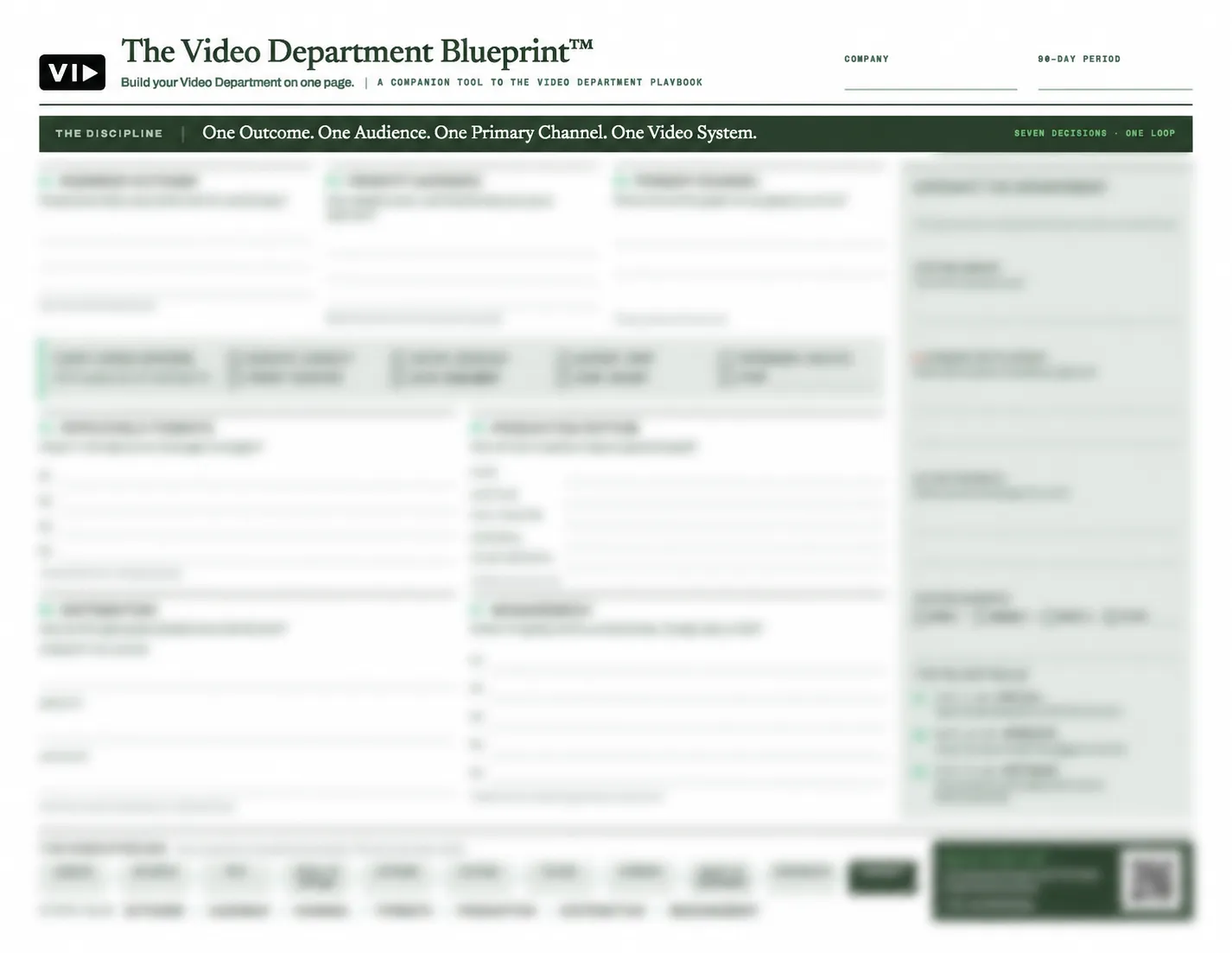The Video Department Blueprint™, a one-page operating tool covering the seven decisions, the 90-day build and the Video Pipeline, shown in front of two supporting pages.