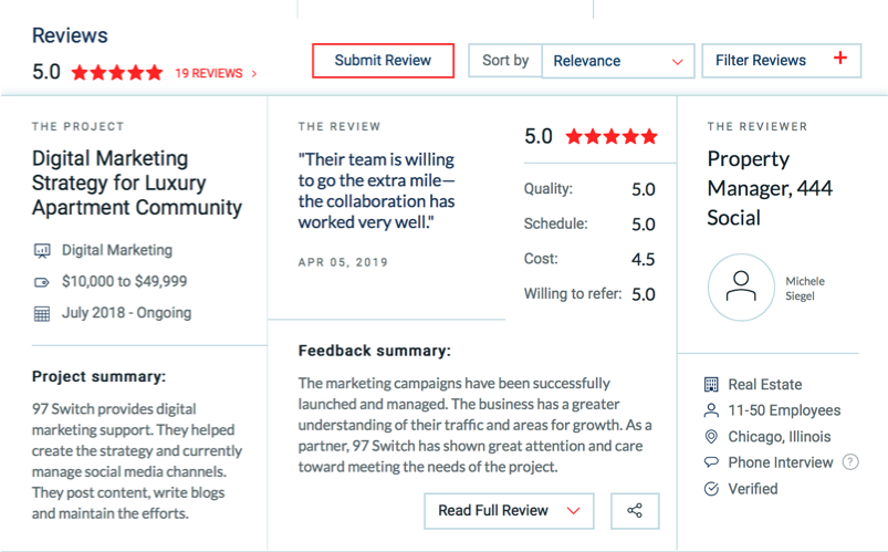 Top Digital Marketing Agency in Chicago