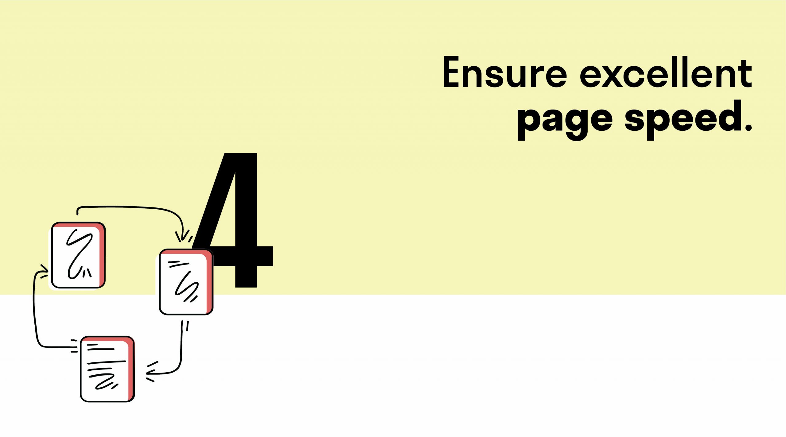 Ensure excellent page speed