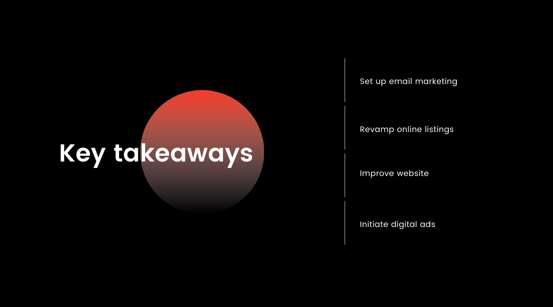 4 Ideas for a Successful Apartment Community Marketing Strategy