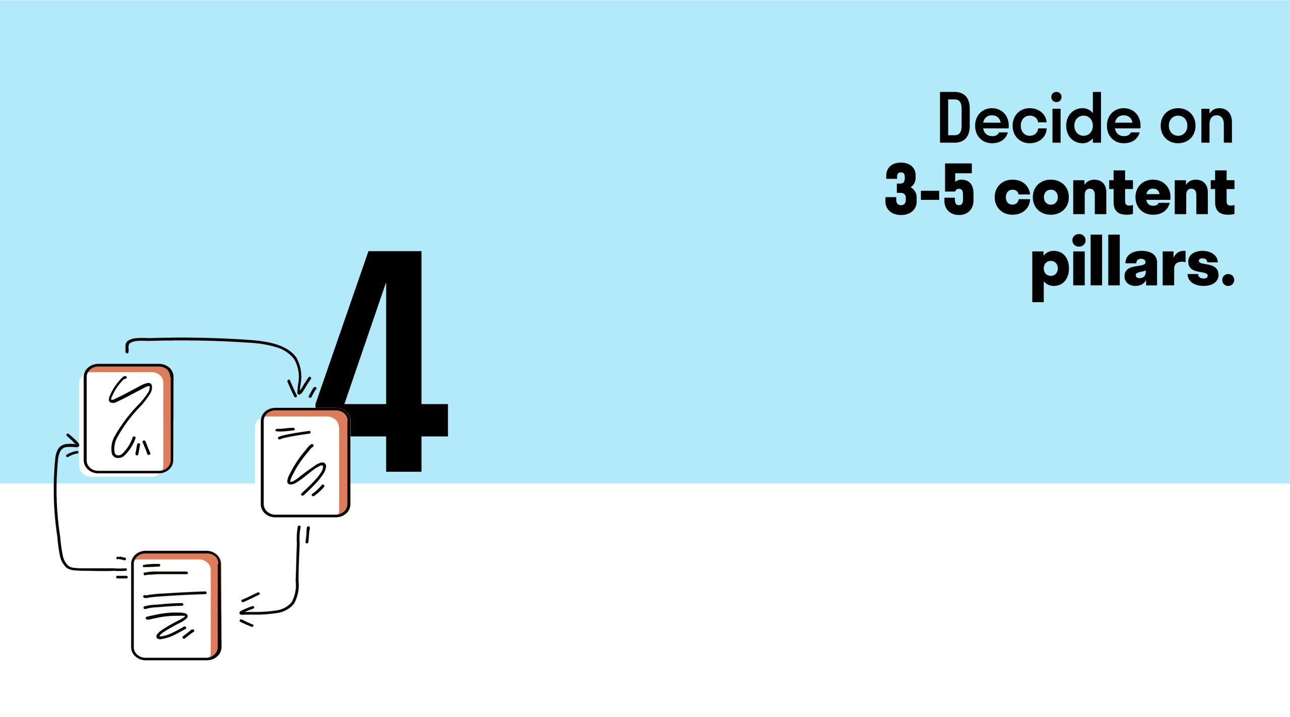 5-Steps-to-Creating-a-Long-Lasting-Content-Strategy---Decide-On-3-5-Content-Pillars
