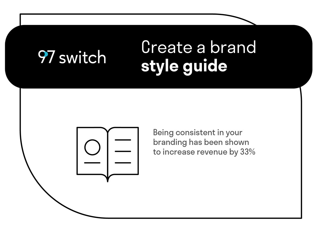 5 Steps to Creating a Brand | 97 Switch
