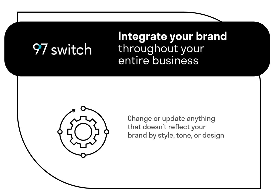 5 Steps to Creating a Brand | 97 Switch