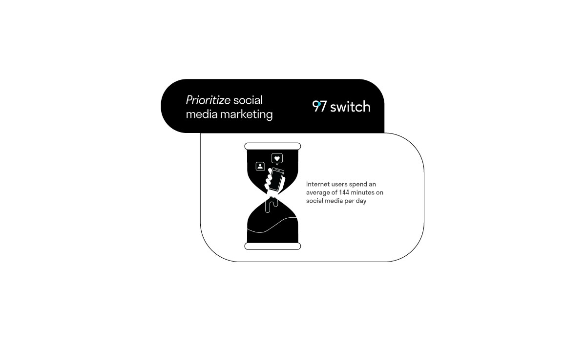 6 Vital Digital Marketing Strategies to Implement