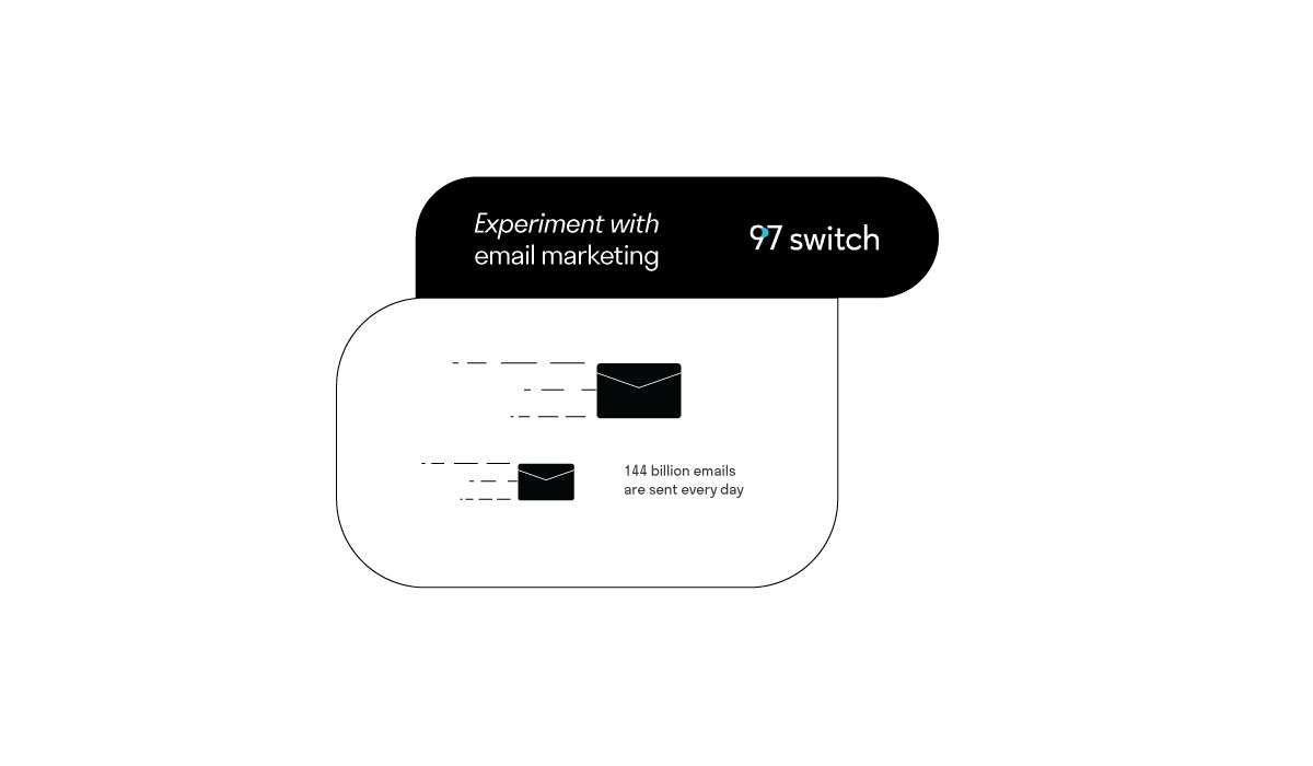 6 Vital Digital Marketing Strategies to Implement