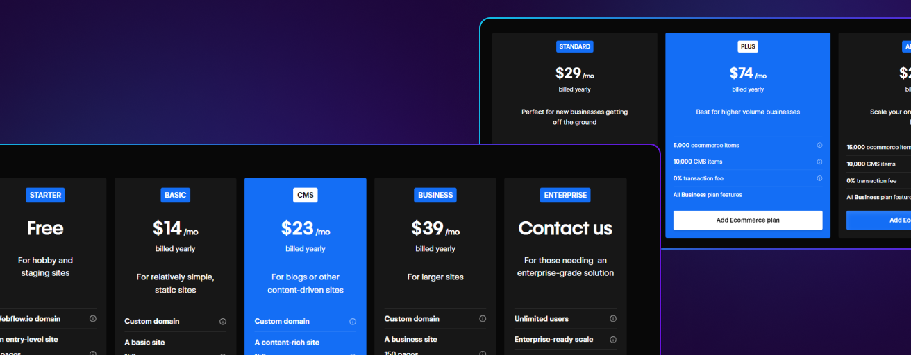 Webflow pricing plans