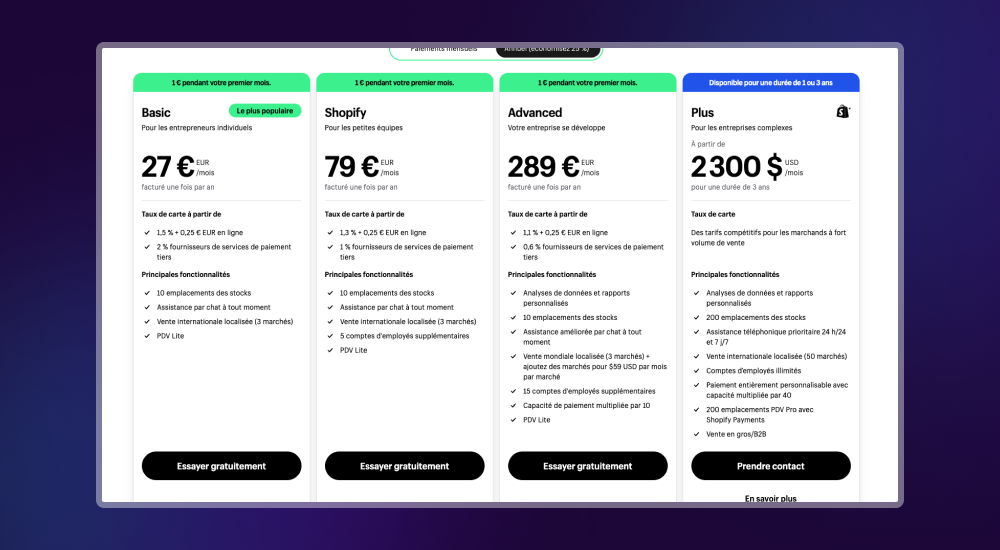 Shopify, the benchmark for ecommerce, The 10 best CMSs to build a website in 2025