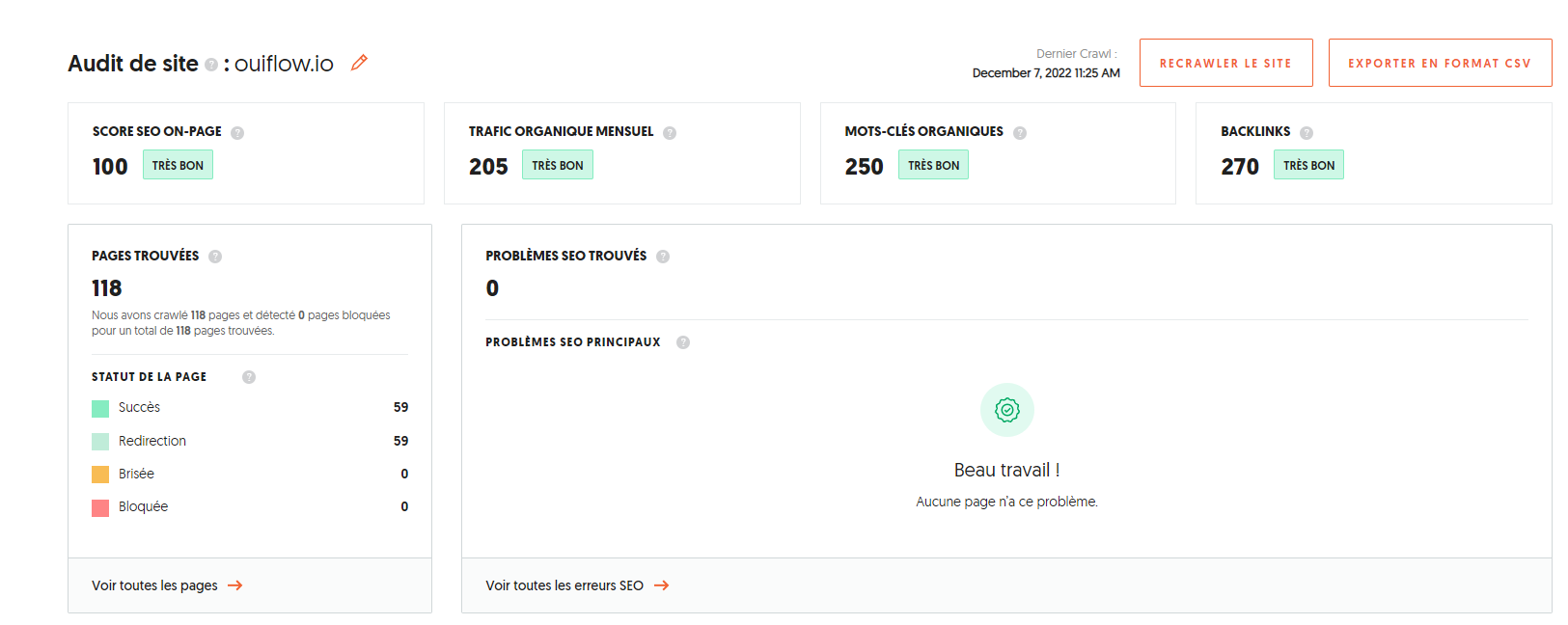 Ubersuggest gives you all the guidance you need to optimize your Webflow site for SEO