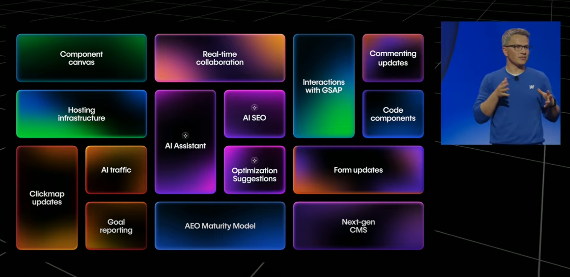 Toutes les annonces de la Webflow Conf 2025