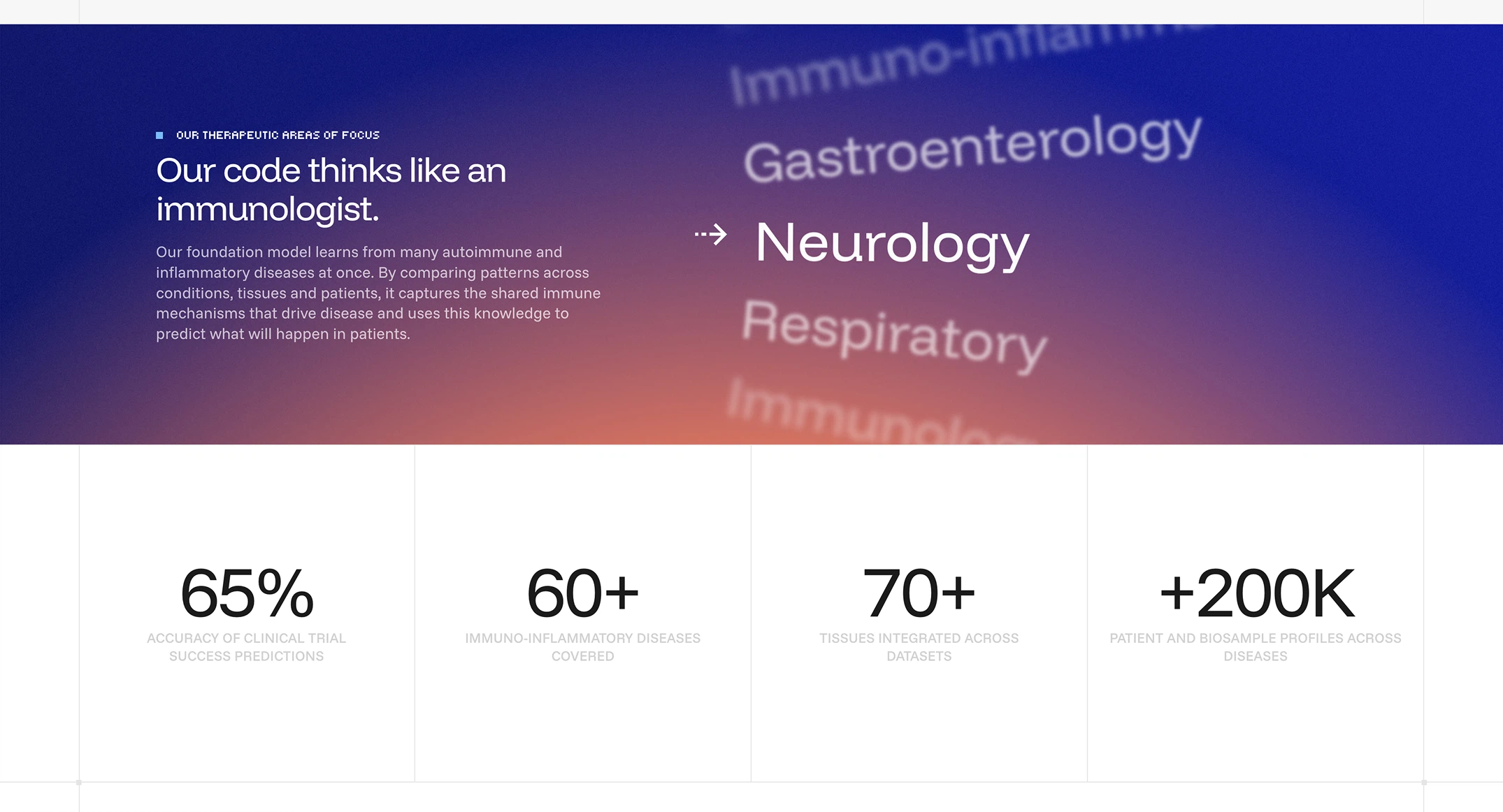 Autre section du site Scientalab