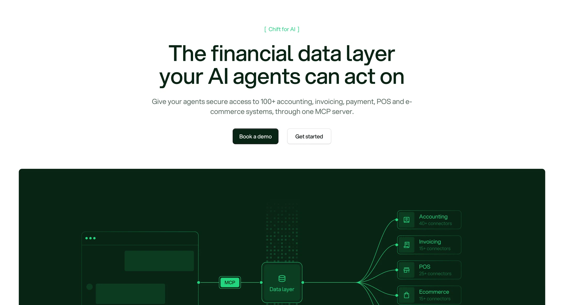 Autre section du site Chift