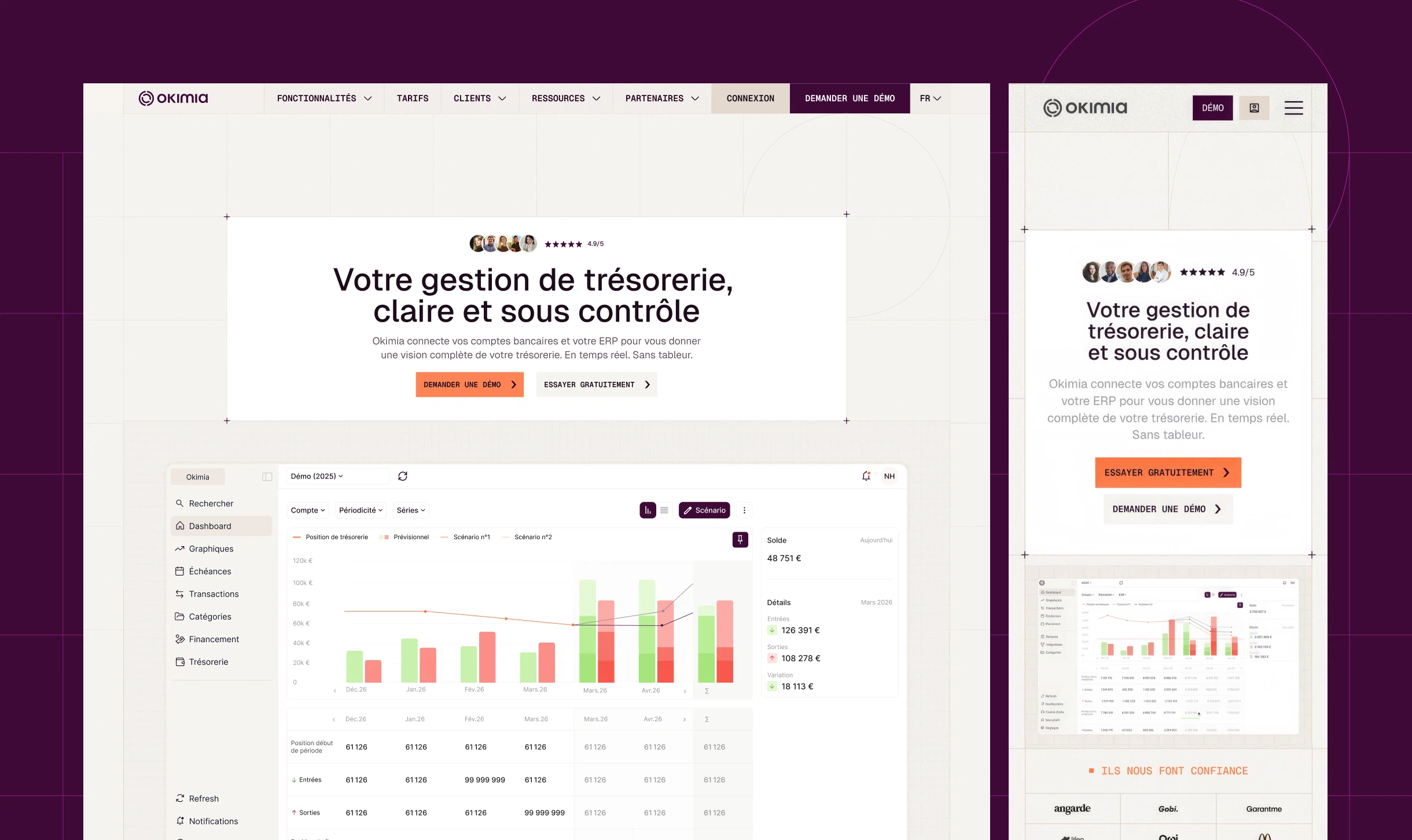 Vue d'ensemble des pages du site Okimia