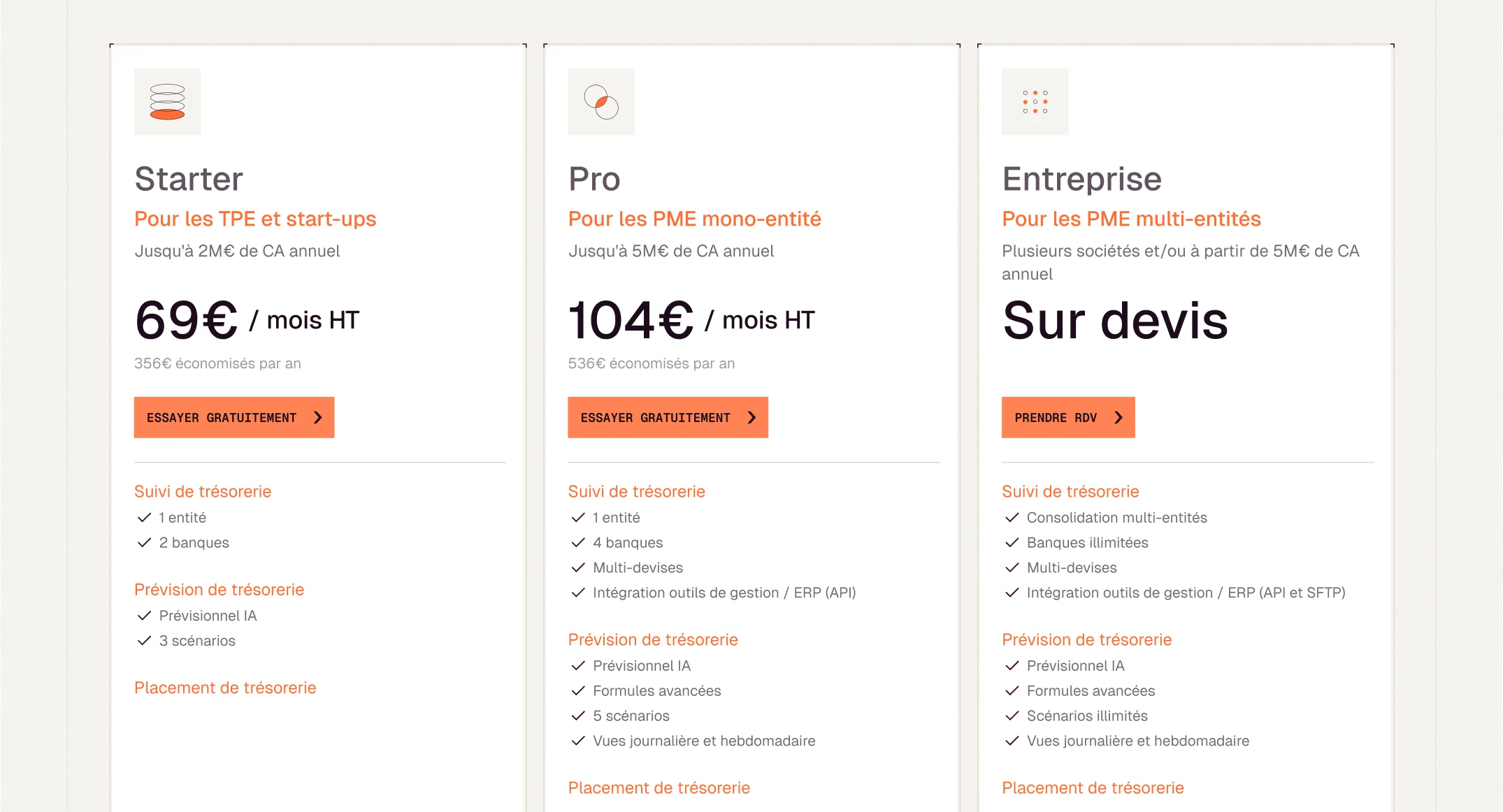 Autre section du site Okimia